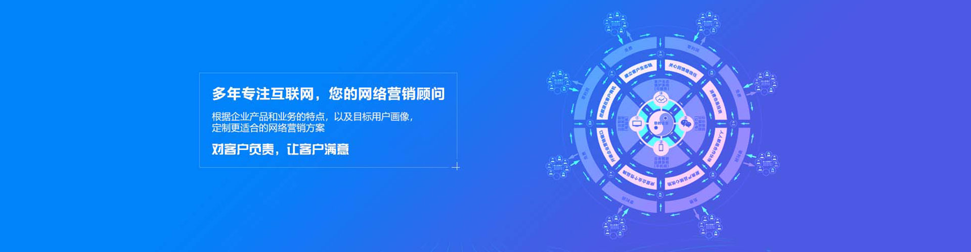 孝义sem投放